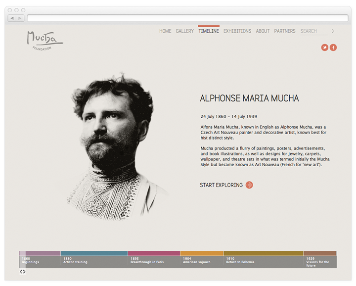 Screen of the Mucha Foundation timeline page.