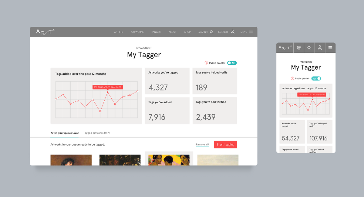 Personal dashboard